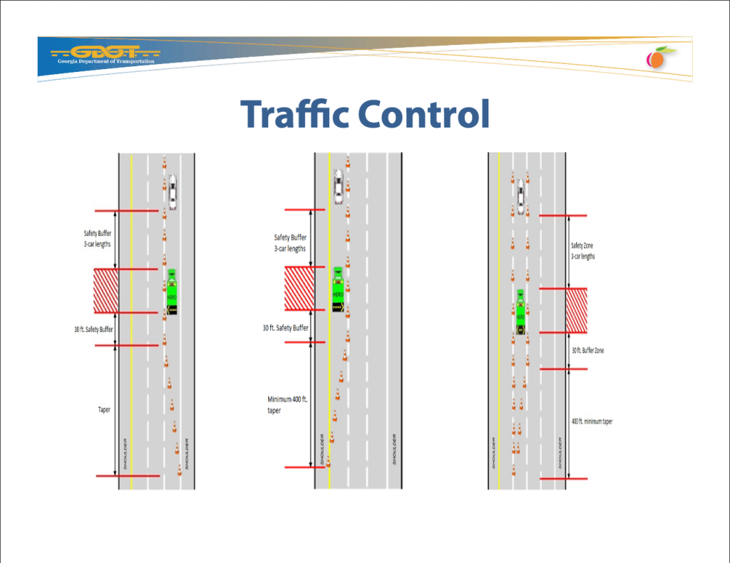 GDOT Presentation Slide